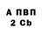Дистиллят ТГК Wax Alexeyssh